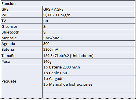 i1229.photobucket.com_albums_ee479_imput1_Huawei_20fotos_2_zps1ccc5a22.png