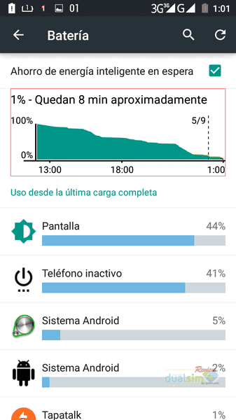 i1229.photobucket.com_albums_ee479_imput1_Review_20Mstar_20M1_da4aeec3b05daec99f8df141cf23ef0b.png