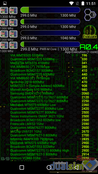 i1229.photobucket.com_albums_ee479_imput1_UMI_20IRON_REVIEW_Te119d05d08ab74168fa38a93dd0596784.png