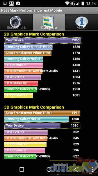 i1229.photobucket.com_albums_ee479_imput1_UMI_20IRON_REVIEW_te3720203353c4838db754cc0e1bdb9a19.png