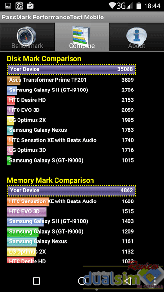 i1229.photobucket.com_albums_ee479_imput1_UMI_20IRON_REVIEW_tec0eb433deb46cdc98a5157b11f9c5e2b.png