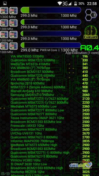 i1229.photobucket.com_albums_ee479_imput1_UMI_20ROME_Test2_Scr4fc7d25664a78fa49b40b061d6301f39.png