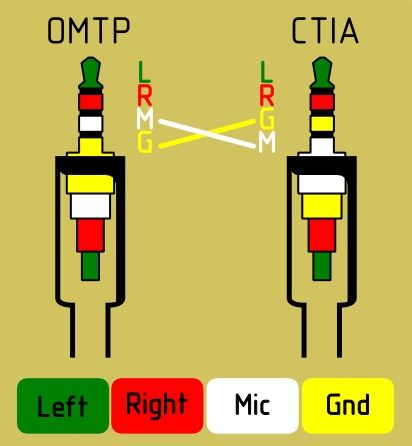 i1251_photobucket_com_albums_hh556_Cat_McGowan_TRRS_OMTP_CTIA_jpg_original_.jpg