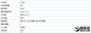 i2.wp.com_gizchina.es_wp_content_uploads_2016_04_Meizu_m3_1.jpg