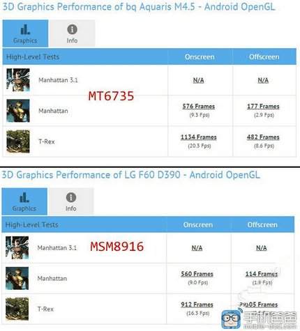 i_cdn.phonearena.com_images_articles_182220_image_soc_b.png
