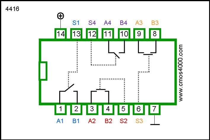 ic-cmos-4416.jpg