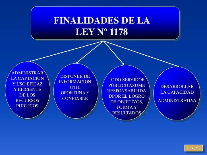 image.slidesharecdn.com_leyn1178warisata_120929104802_phpapp02226646eabd2054e1eddeaaa3d45316df.jpg
