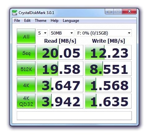 images.fonearena.com_blog_wp_content_uploads_2012_06_SanDisk_16GB_Crystal_Disk_Benchmark.jpg