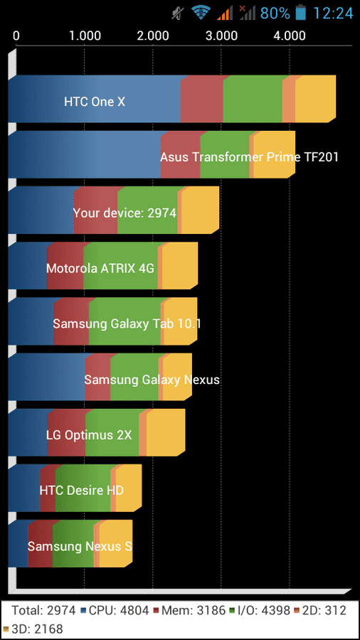 imageshack.us_a_img855_2893_screenshot2013011512241.png