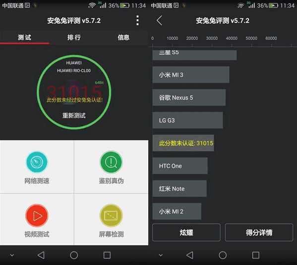 img.phonandroid.com_2015_08_snapdragon_616_antutu.png