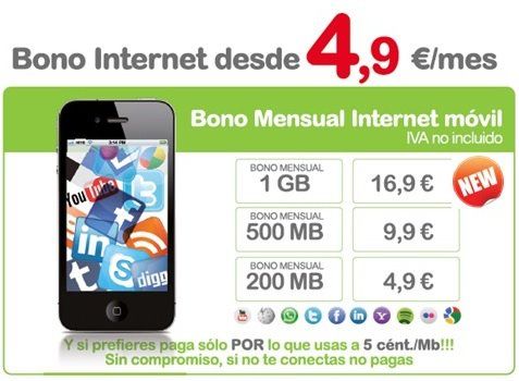 img.xatakamovil.com_2012_03_bonos_hits_mobile.jpg