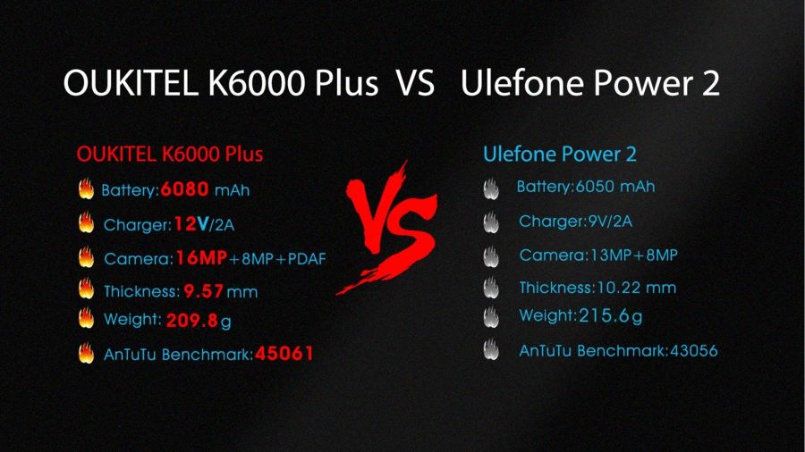 K6000 PLUS VS Power 2.jpg