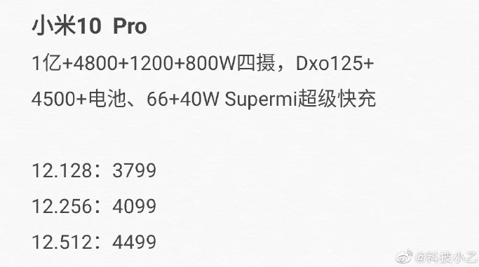 las-caracter%C3%ADsticas-precio-xiaomi-mi-10-pro-2.png