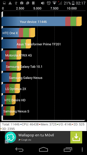 lh3.googleusercontent.com__SK_a9tXnJwA_VZW7_TgpjjI_AAAAAAAABYI19efb966c15f05de85d02edae186f8ee.png