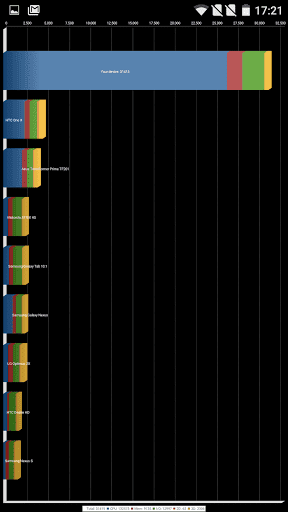 lh3.googleusercontent.com__WEE6O3_2s9I_VgHWyl70HBI_AAAAAAAACyA9f9edcef470cb0fe3322baf9a079bed9.png