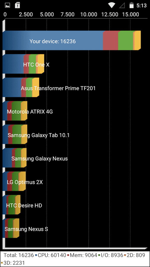 lh3_googleusercontent_com_qMAv0YRF_otw52g20QXzCJhfmUNpmLjxd07cp3aaElc_w560_h995_no_.png