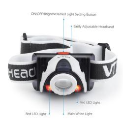 Linterna Frontal LED VicTsing.jpg
