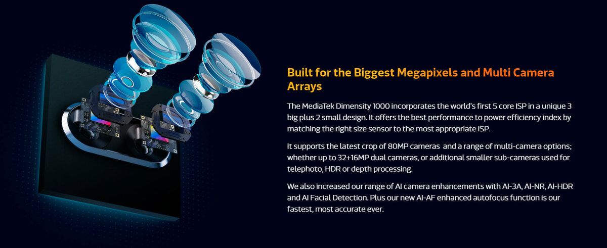 mediatek-camaras.jpg