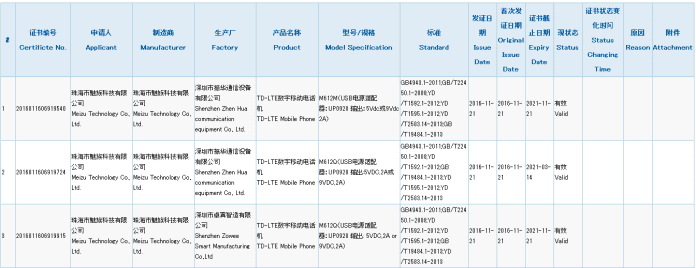 meizu-m5s-certificazione.png