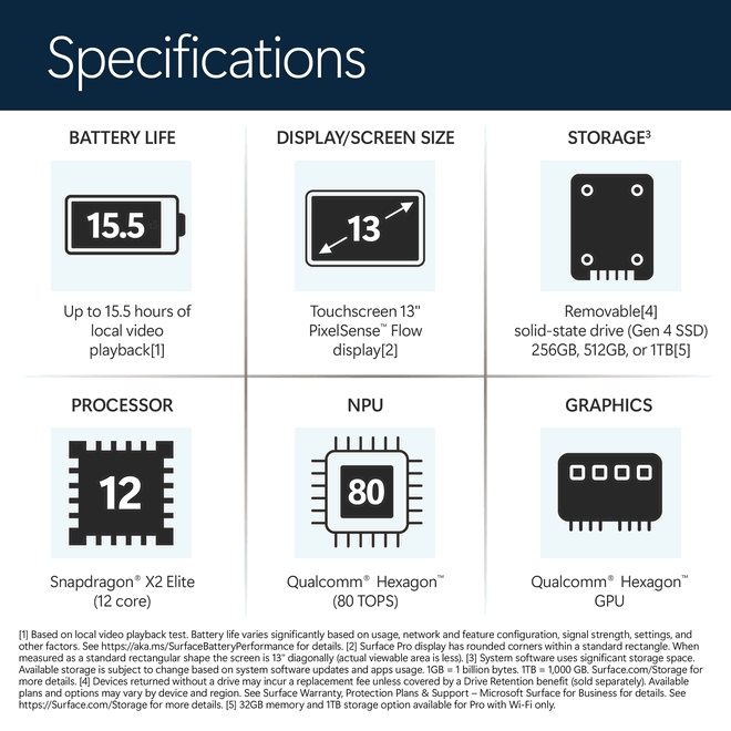 microsoft-surface-pro-snapdragon-x2-leak-9.png