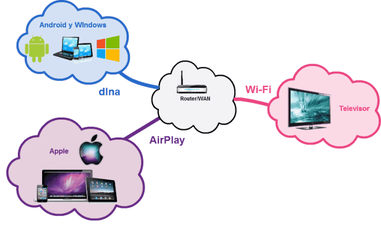 mindmap-png.45402.png