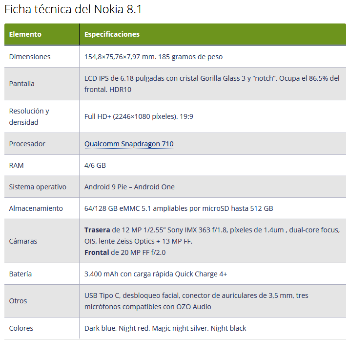 Nokia.png