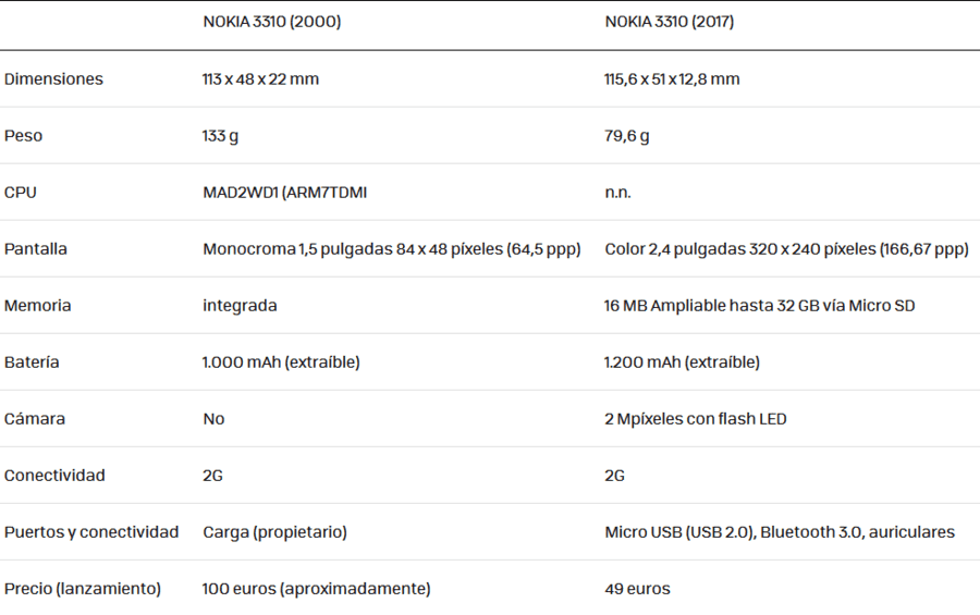 Nokia2.png