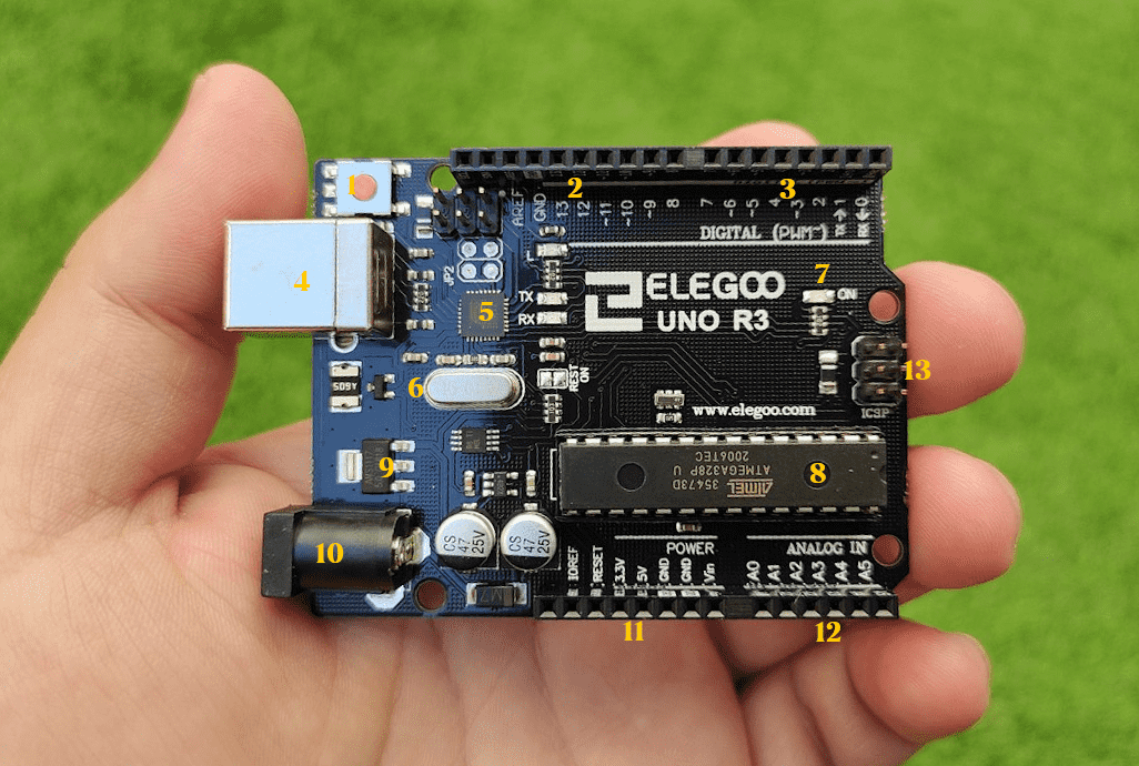 pines-y-puertos-arduino-UNO-R3.png
