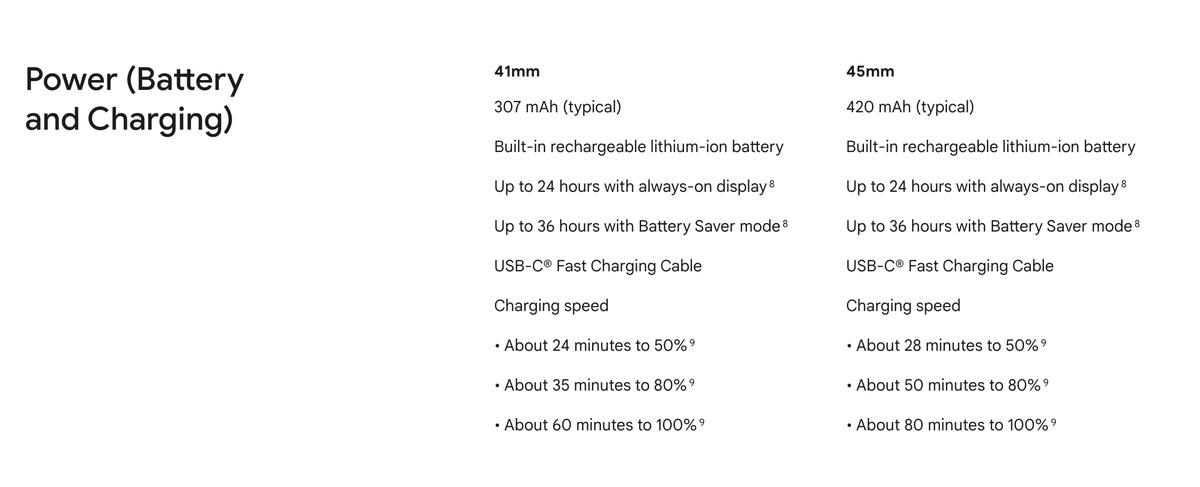 Pixel-Watch-3-charging.jpg