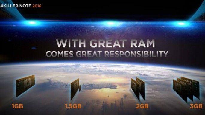 planetared.com_wp_content_uploads_2015_12_Lenovo_K4_Note_RAM_685x386.jpg