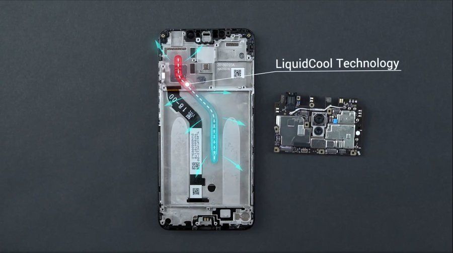 PocoPhone-F1-refrigeración-líquida.jpg