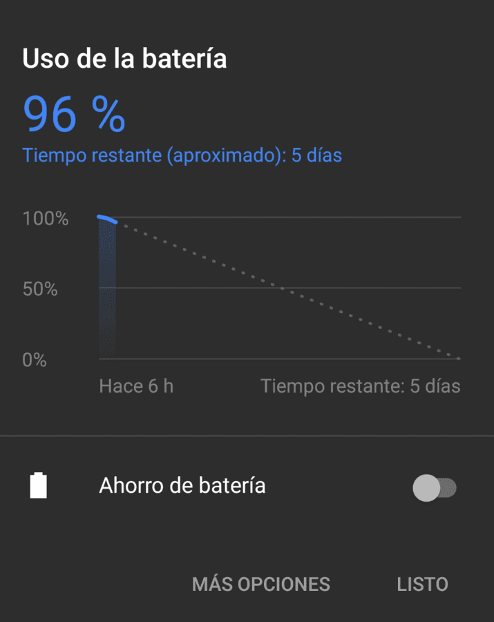 porcentaje 96.png