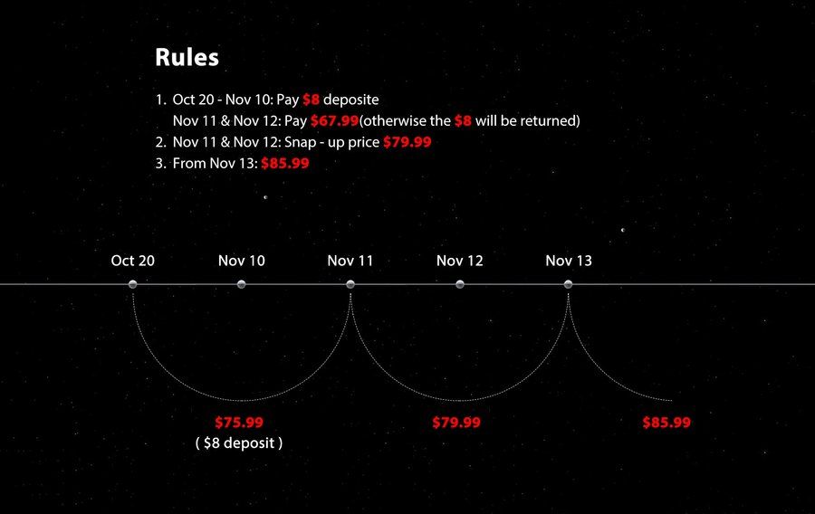 presale activity umidigi a3.jpg