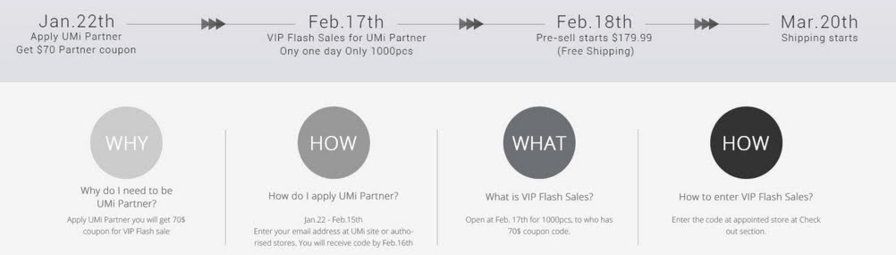 promocion-lanzamiento-umi-touch.jpg