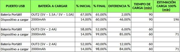 PRUEBA CARGA 01.jpg
