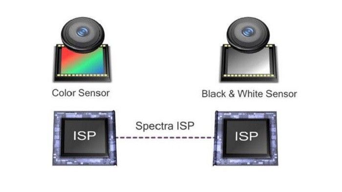 Qualcomm-Clear-Sight.jpg