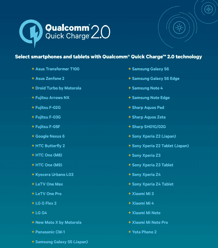 quick-charge-2-0-list.png