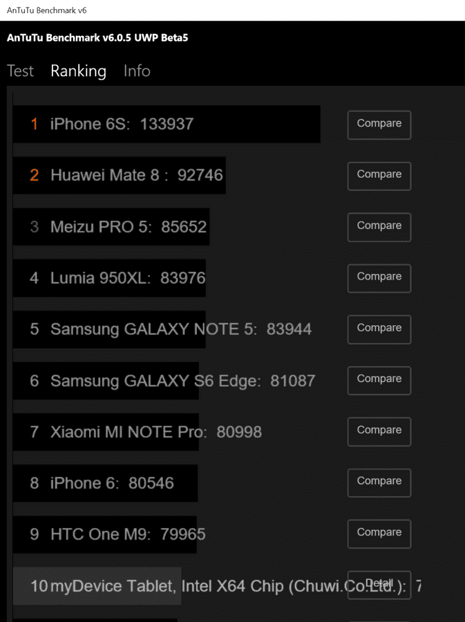 Ranking Antutu Hi12.PNG