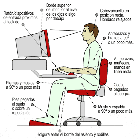 recursos.cnice.mec.es_edfisica_publico_consejos_02_ilustracion.gif