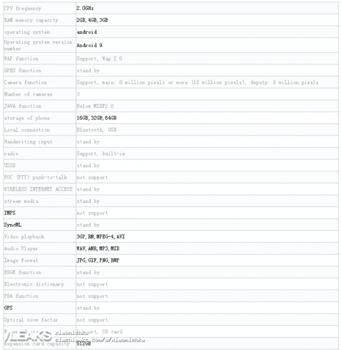 Redmi-7A-specs.png