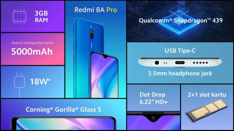 redmi-8a-pro-3.jpg