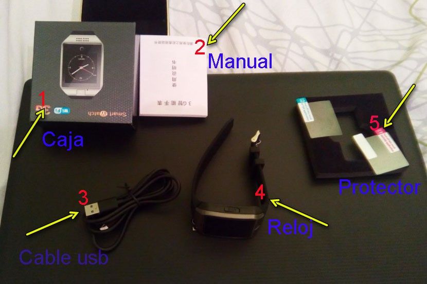 RELOJ Y SUS COMPONENTES.jpg