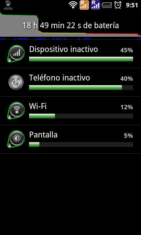 repocho.aloja2.es_images_sc2.png