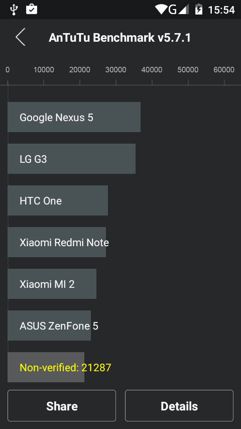 s2.postimg.org_7wcz688yx_Screenshot_2015_08_04_15_54_02.png