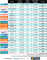 s2.subirimagenes.com_imagen_7368206comparativapauete.png