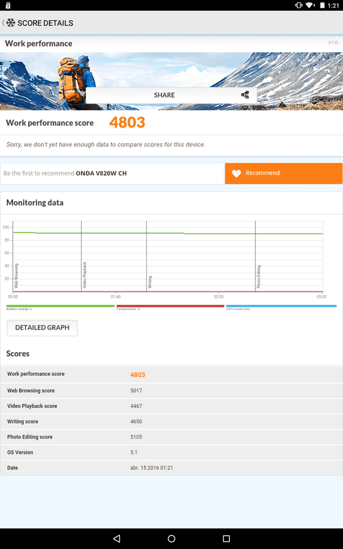 s32.postimg.org_ewibj0wjp_Screenshot_2016_04_15_01_21_49.png