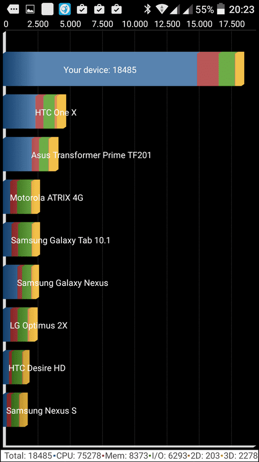 s5.postimg.org_65ltwuubb_Screenshot_2015_10_30_20_23_08.png