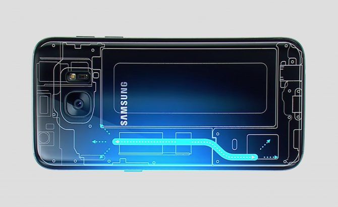 Samsing-Galaxy-S7-refrigeracion-liquida-670x410.jpg