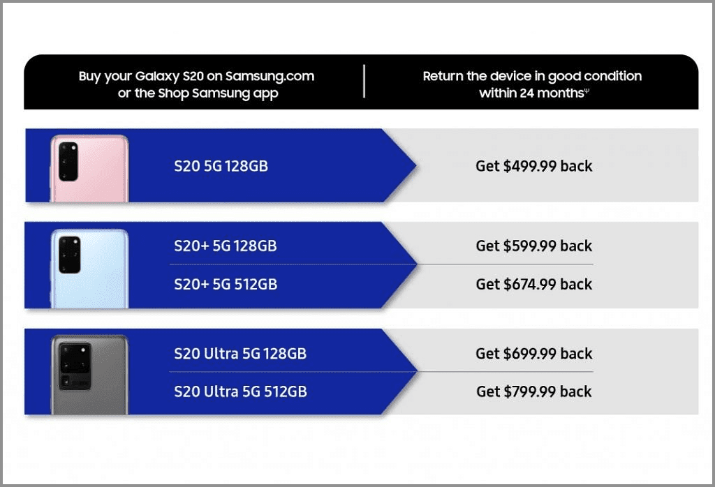 samsung-comprar.png