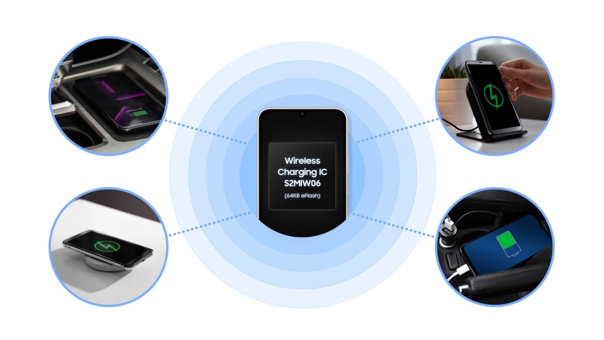 Samsung-S2MIW06-PMIC-Fast-Wireless-Charging-Chip.jpg